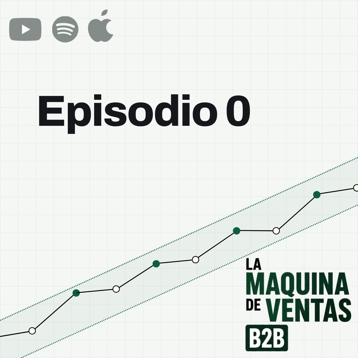 Plancha de La Máquina de Ventas B2B, episodio 0